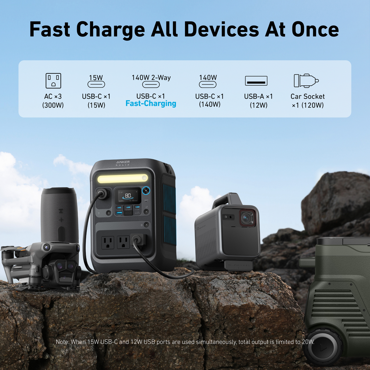 Anker SOLIX C300X Portable Power Station - 288Wh | 300W (Refurbished)