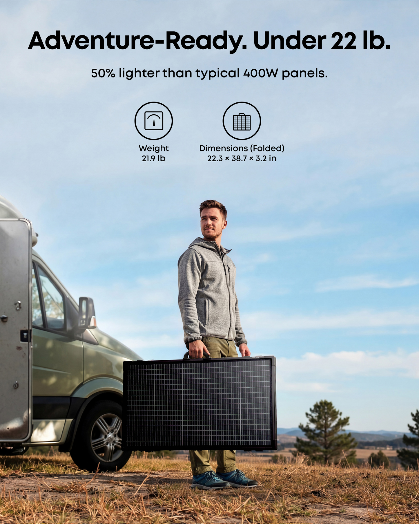 Anker SOLIX PS400 Portable Solar Panel (400W)（for gift）