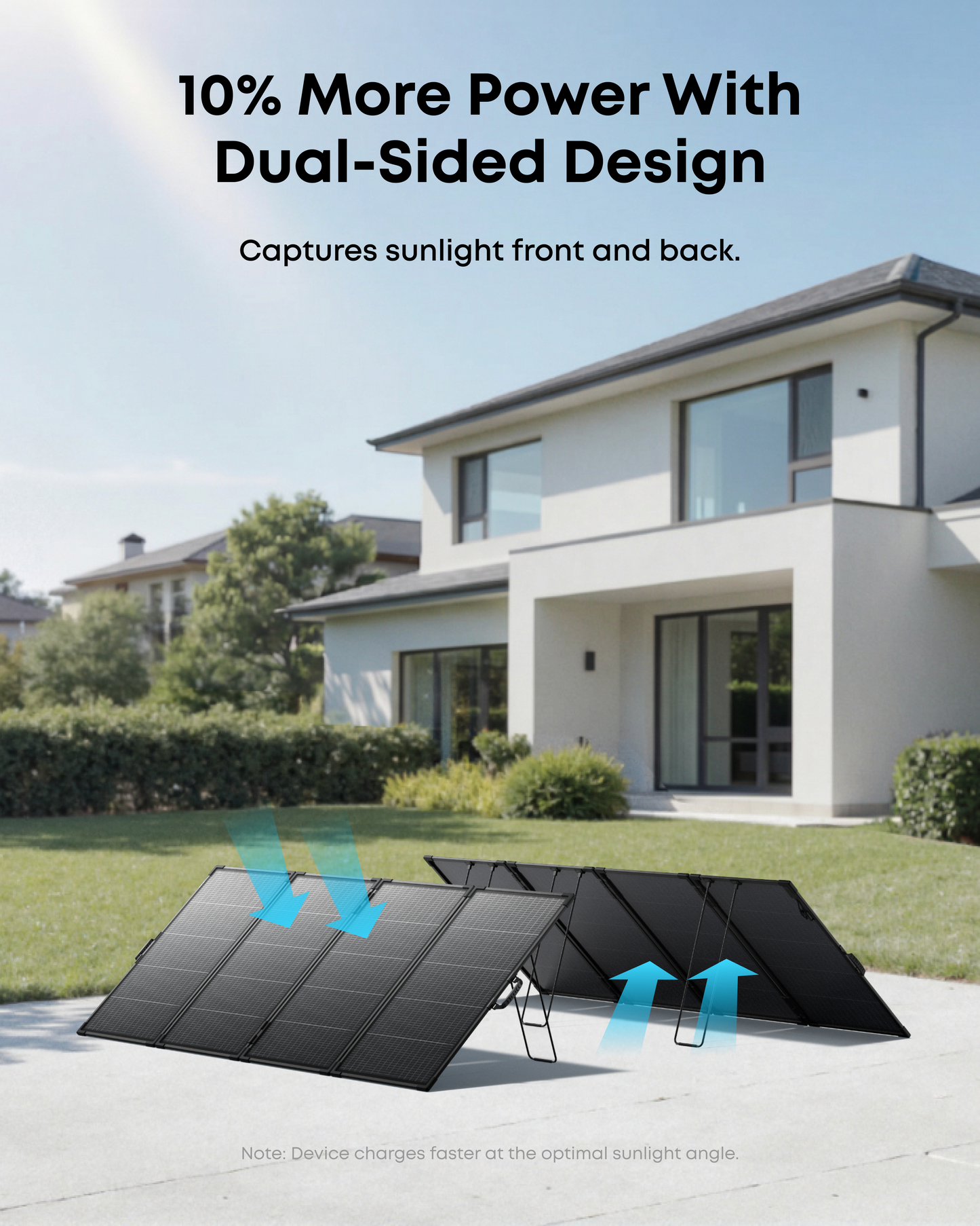 Anker SOLIX PS400 Portable Solar Panel (400W)（for gift）