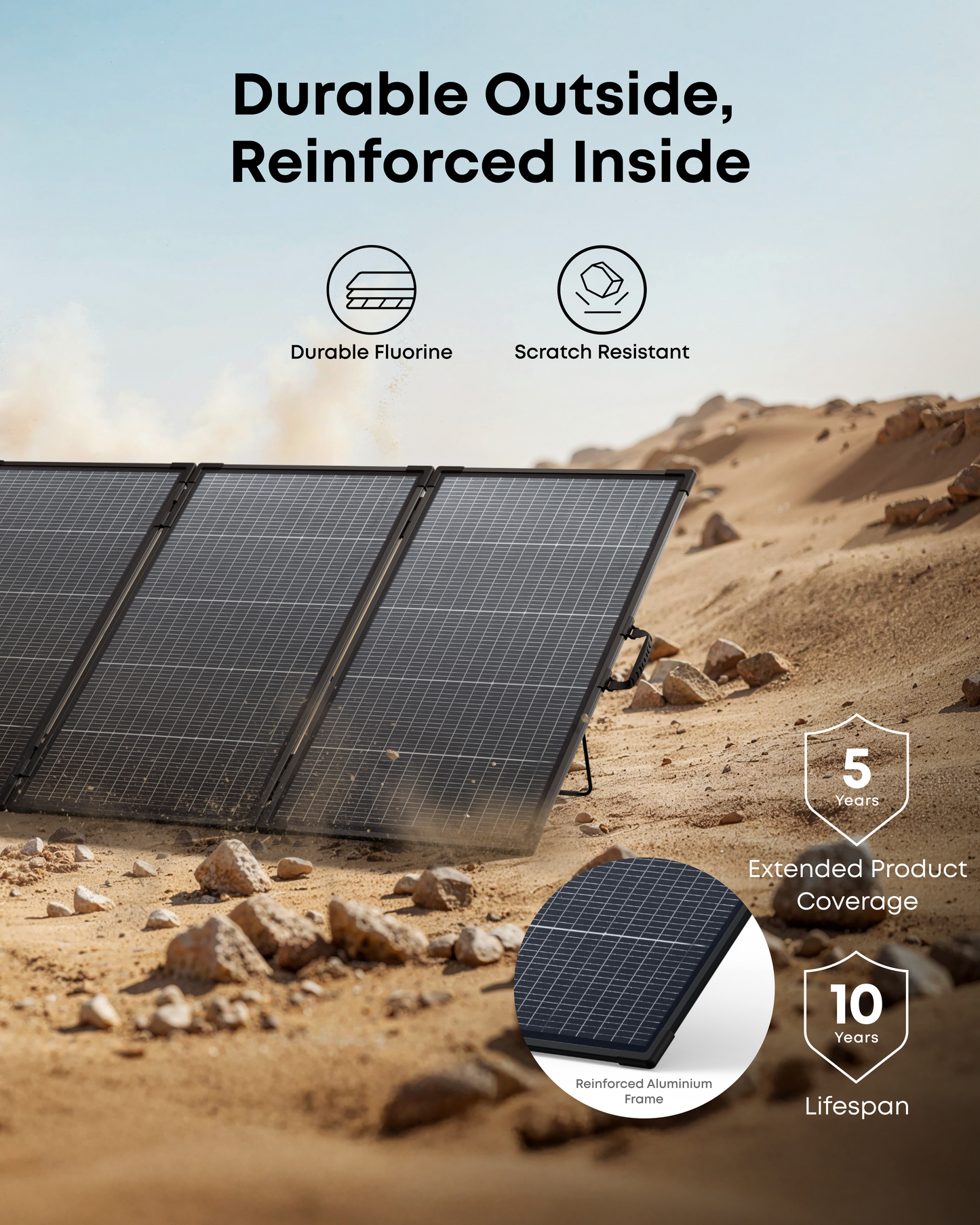 Anker SOLIX PS400 Portable Solar Panel (400W)（for gift）